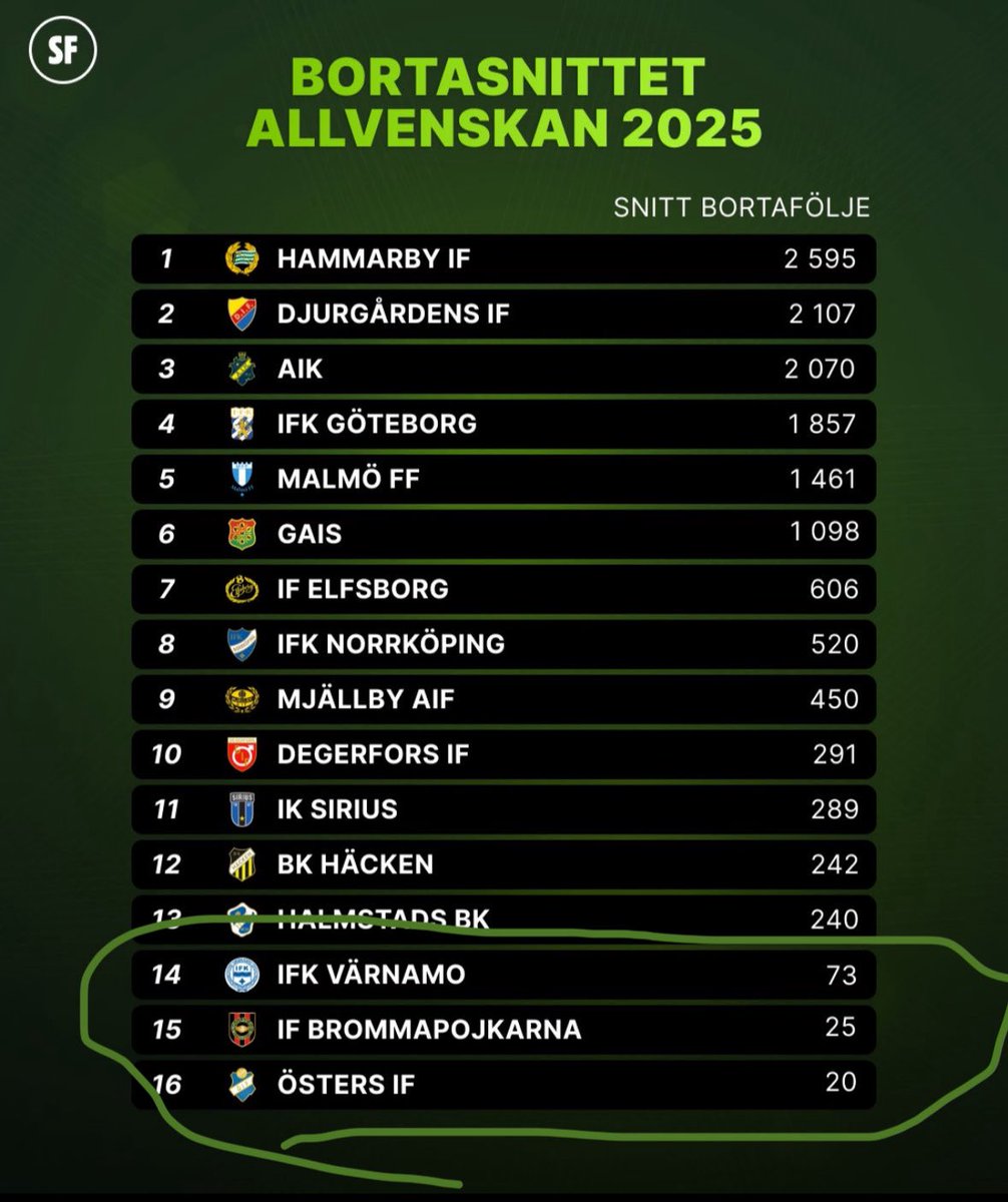 Dalen_1910 tweet media