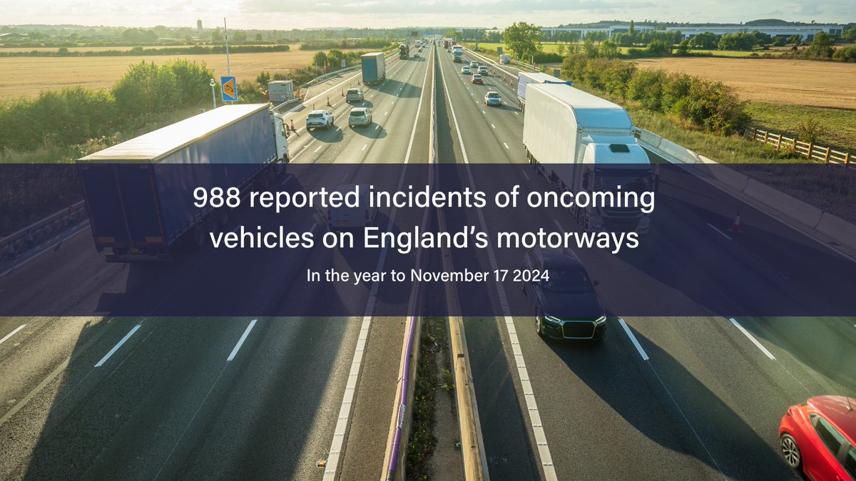 Wrong-way driving incidents on England’s motorways rose by 15% last year, with 988 reported cases.

Discover how Rennicks’ PX150 Radar detects stopped and wrong-way vehicles: rennicks.com/how-rennicks-p…

#RoadSafetyWeek