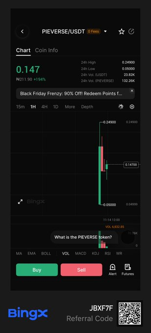 Ibrahimchoko's tweet image. PIEVERSE: time as value unit, unique concept.

On #BingX at $0.2490 (or $0.147 in alt post). Novel TimeFi tech redefining payments/compliance. Worth checking if you're into cutting-edge crypto. 🚀 #PIEVERSE #TimeFi