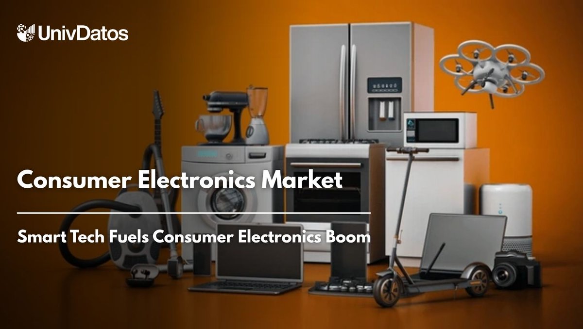 univdatos2's tweet image. 📊 The Global Consumer Electronics Market hit $700B in 2022 and is set to grow at 7% CAGR through 2030. North America leads demand for gaming, wearables &amp;amp; smart devices. 
#ConsumerElectronics #MarketResearch #TechTrends #Growth
Visit Hare : shorturl.at/7mr6o