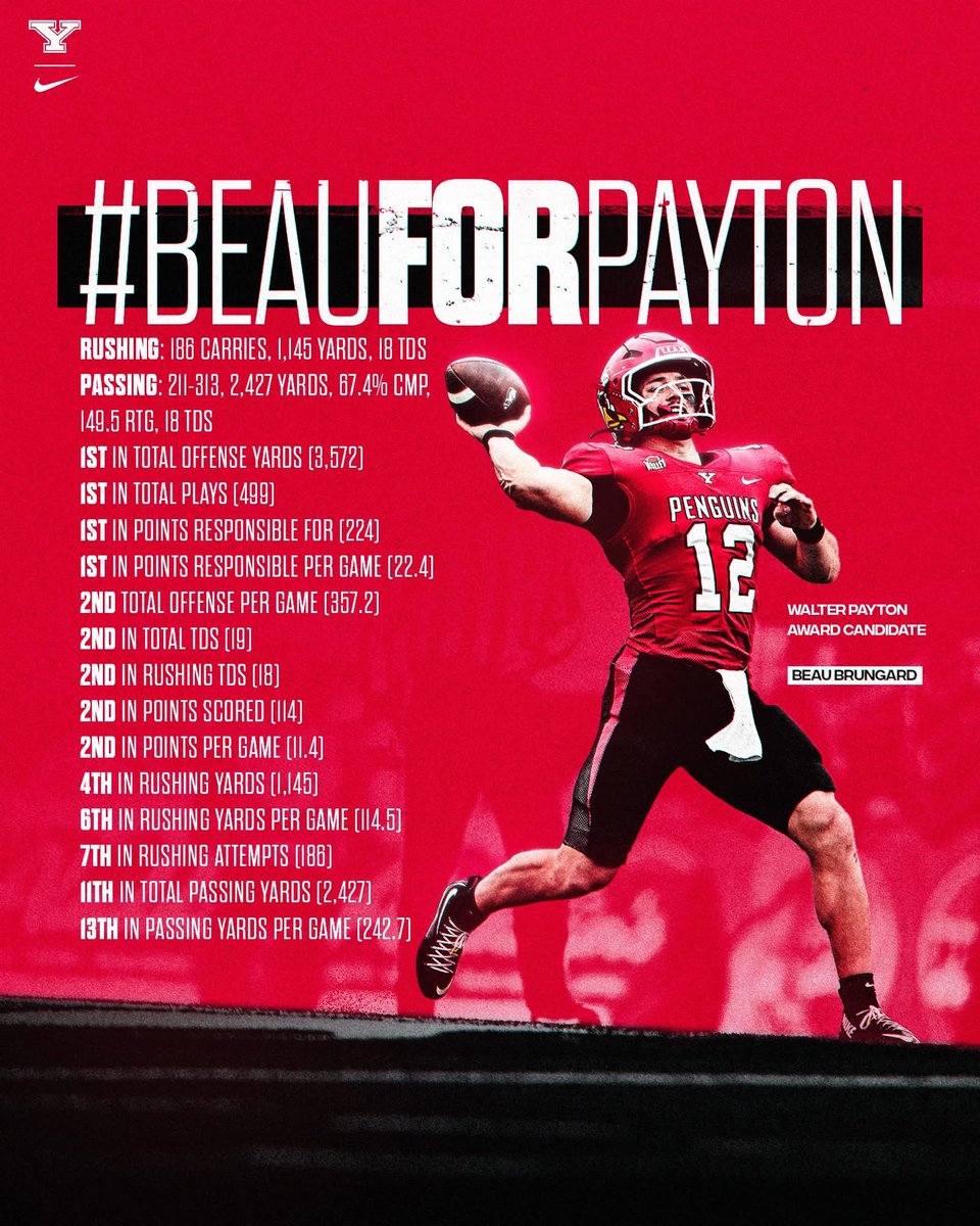 Dan Dull tweet media