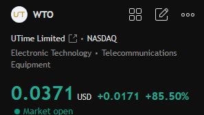 $WTO surged today!

Buying volume remained strong, and market sentiment clearly improved.

Investors anticipate breakthroughs in the company's new business development.

Can it continue its upward momentum? This warrants close monitoring.