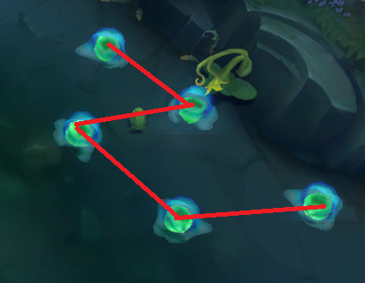 RoyGameDev_'s tweet photo. @SaskioLoL https://t.co/b0eWpNGN4r