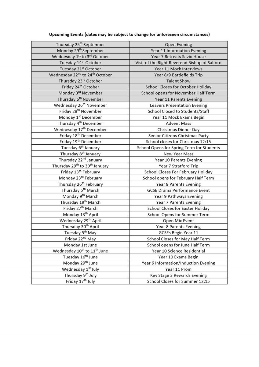 Headteacher's Letter Part 2