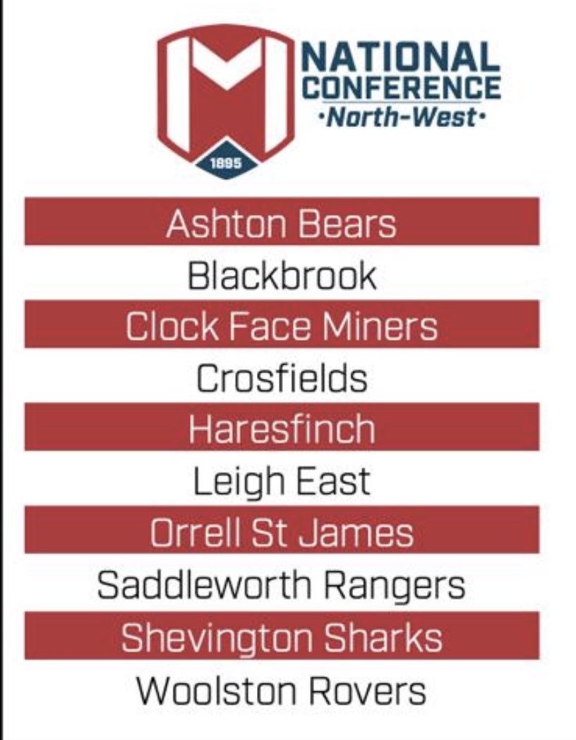 Exciting times ahead as we prepare for the new rugby season in the National Conference North West! The squad is gearing up for a big year, and we’ll be holding a players’ meeting on Wednesday 19th November with Head Coach Mark Saunders. This will be followed by Tick and Pass 🏉