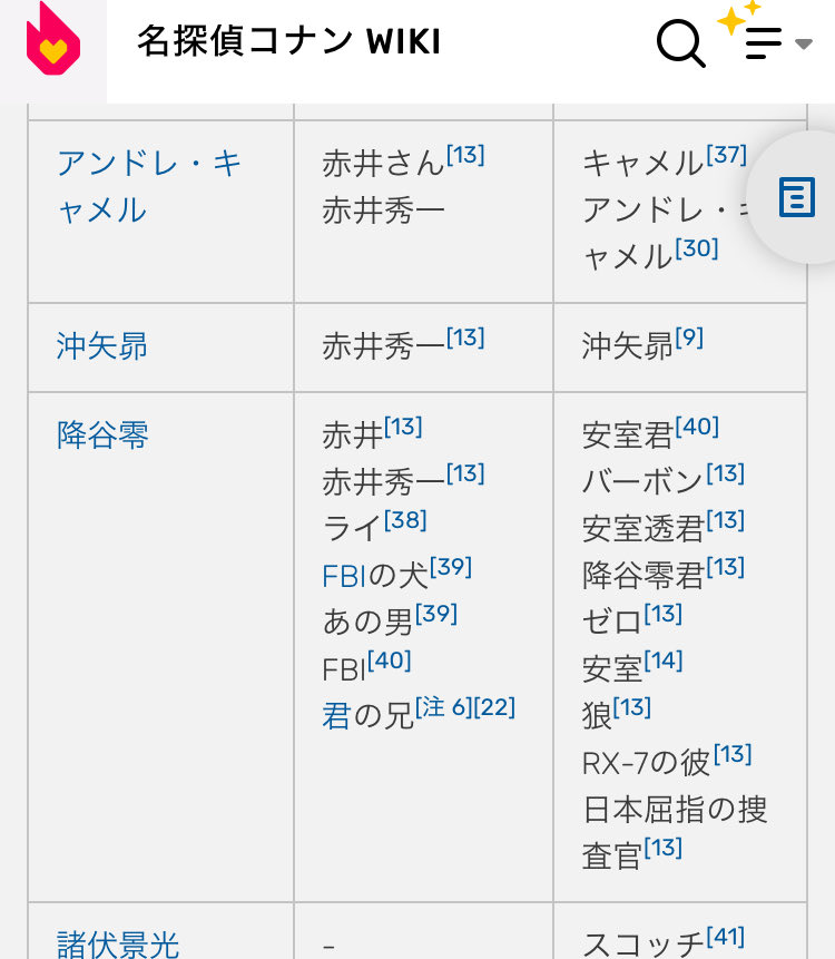 わた様ご確認ページ わた (@wata20g) / Posts / X