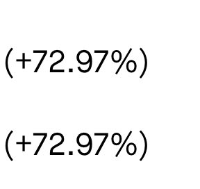 LEVELS AND EMAS <a href="/EllyDtrades/">Ellis Dillinger 💜</a>