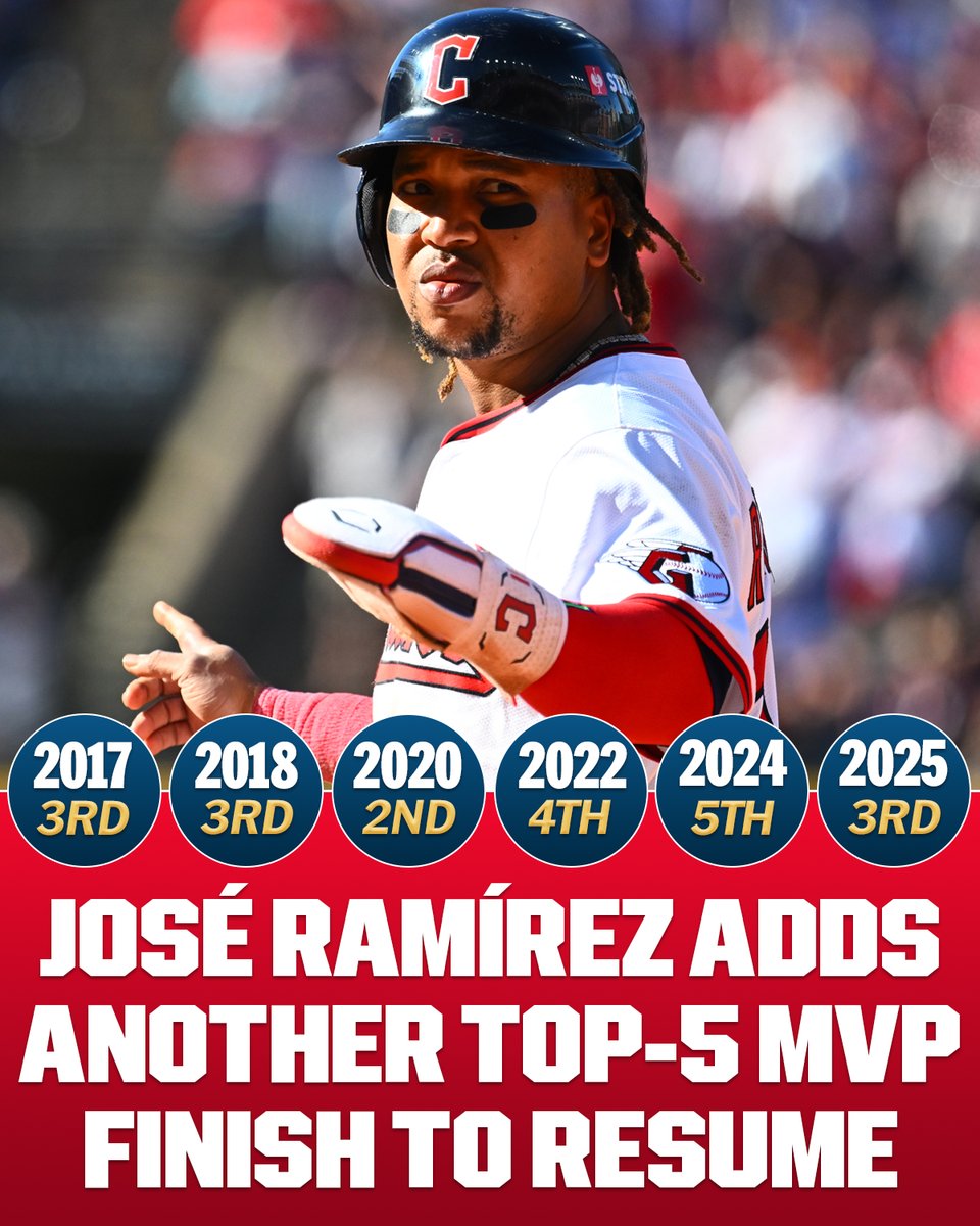 MLB Network tweet media