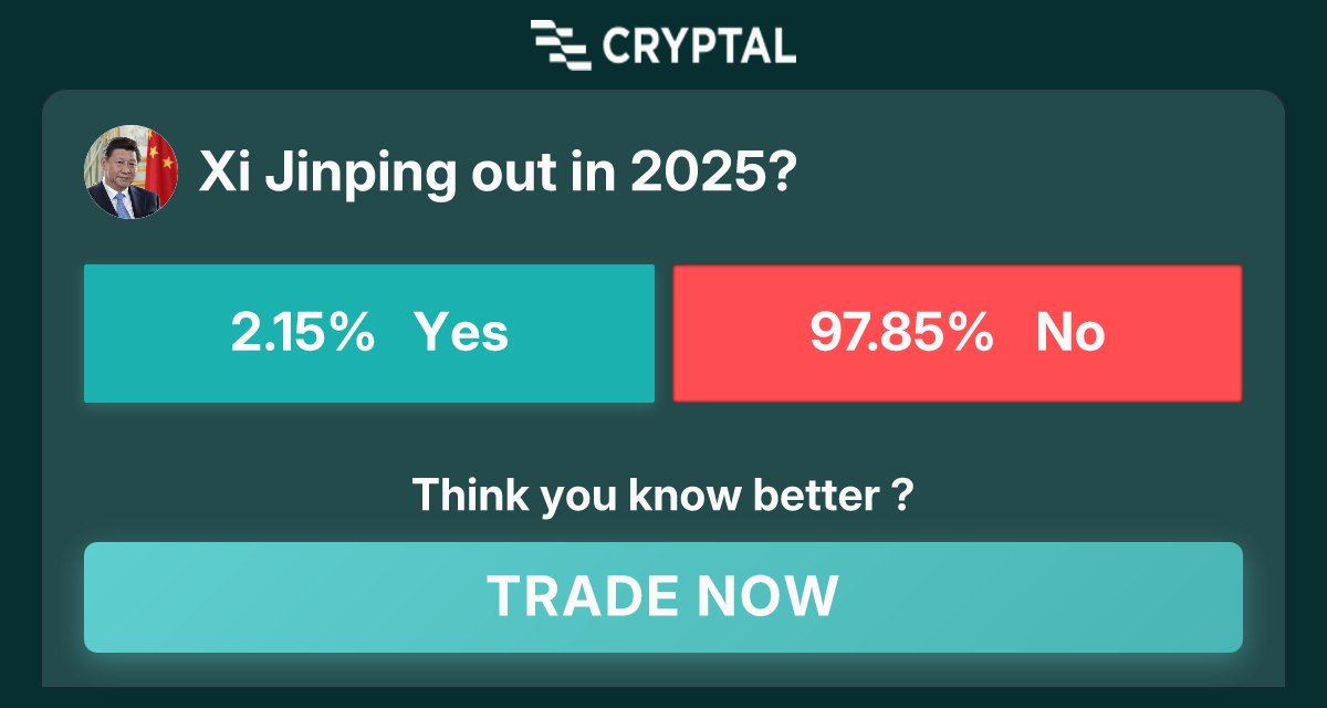 Eryasser817's tweet photo. Xi Jinping out in 2025?
Join now at https://t.co/LfeOXsW06k
Tags: #crypto #prediction #market https://t.co/61PEh7Y1GV