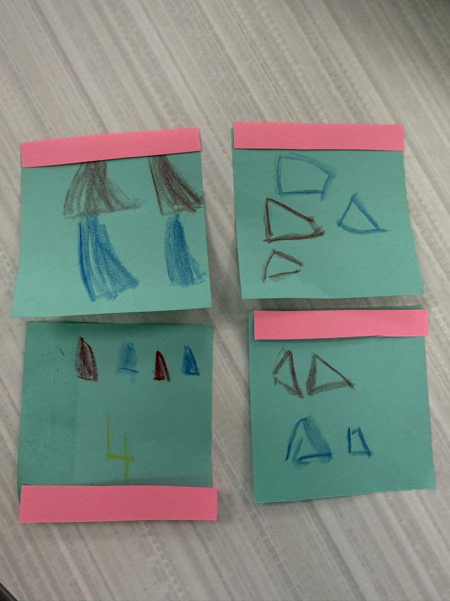 The task was critical thinking for these kiddos. My statement was: “I have 4 triangles. Some are red and some are blue. Show me how that could look.” The students drew a picture to illustrate their thinking. Exposure to these skills can help to develop lifelong learning! #prek