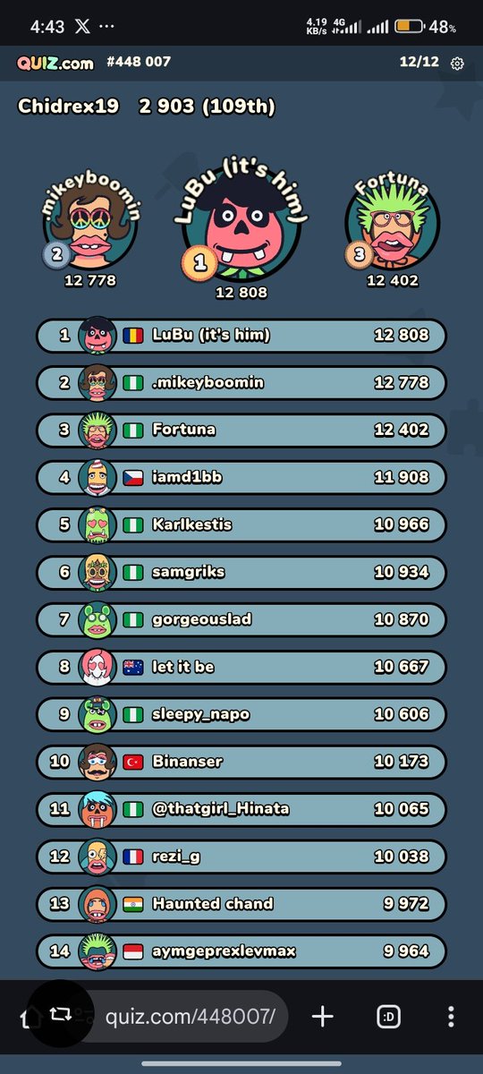 web3drexx's tweet image. Just joined my 9th @symbioticfi game event

I joined late 

. @ZhugeLyang is cooking