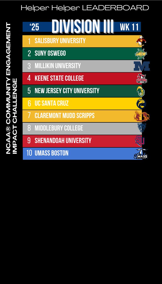 Helper Helper tweet media