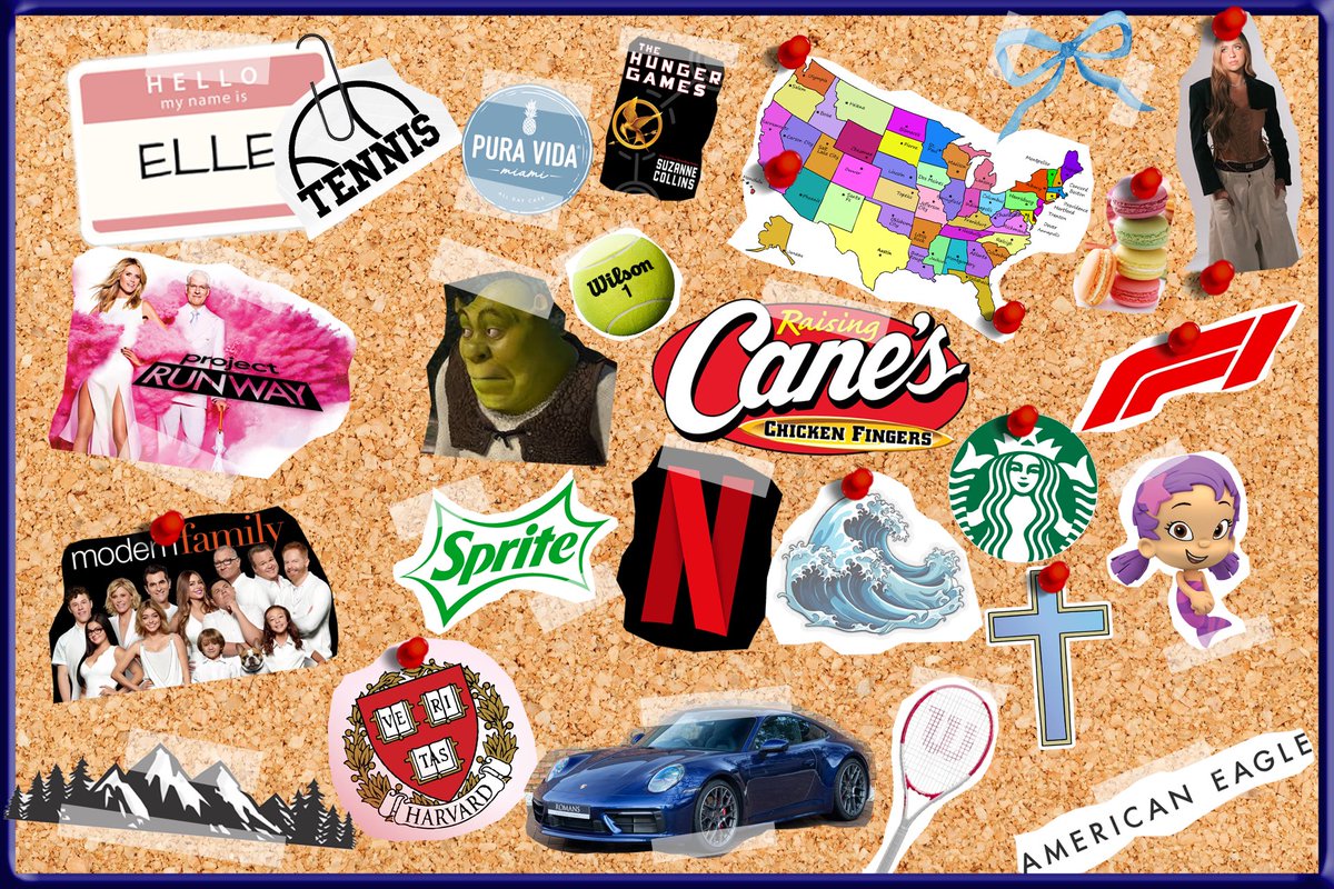 RavenclawRiot's tweet photo. Our gators sure love Cane’s! But who can blame them? #Adobe #Photoshop #Design #MiddleSchool #Art #DigitalArt #DigitalCorkBoard https://t.co/kGNEAvaSu9