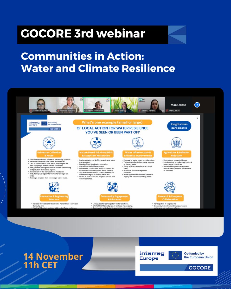 Gocore Interreg Europe tweet media