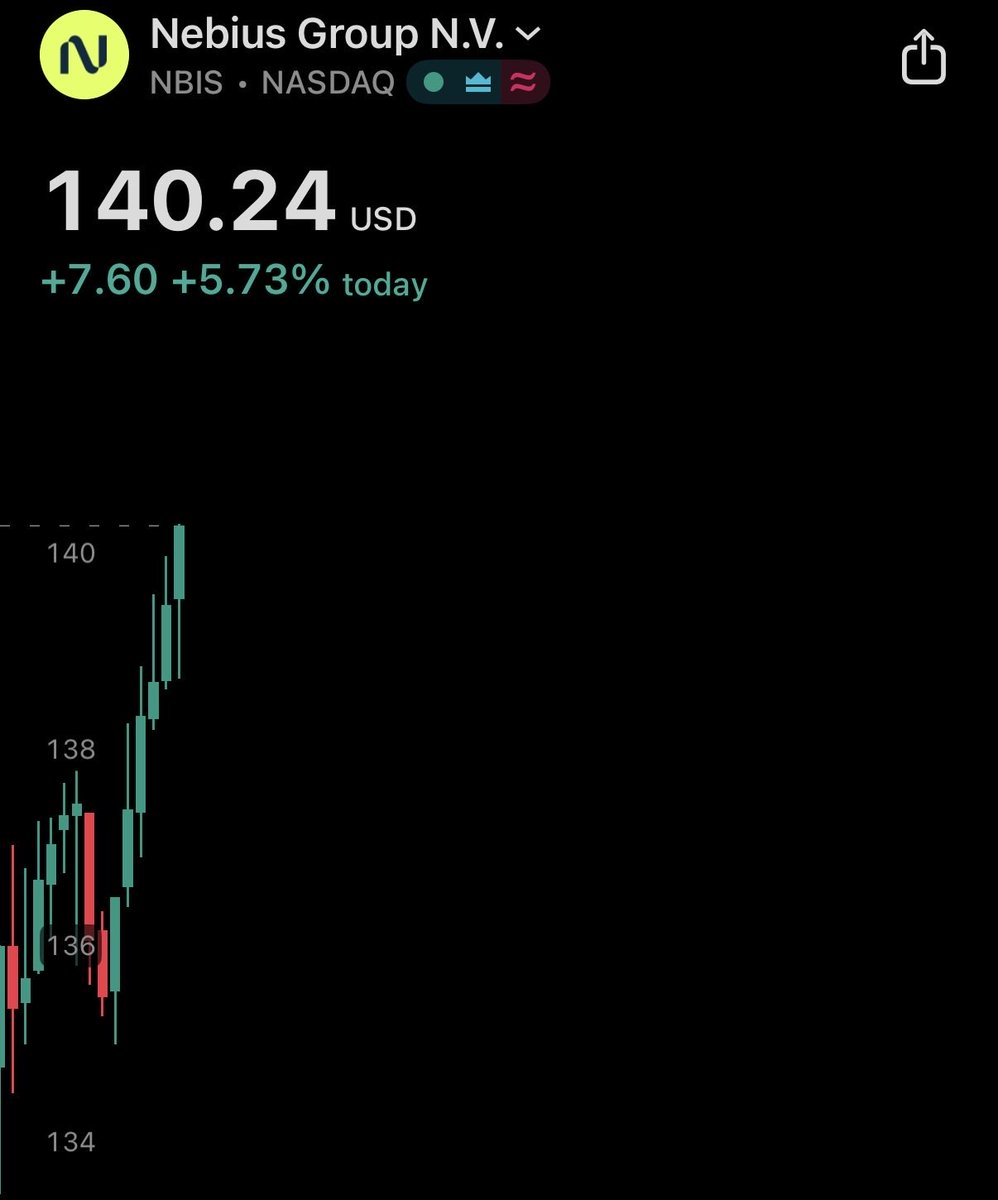 Gen Z Investor tweet media