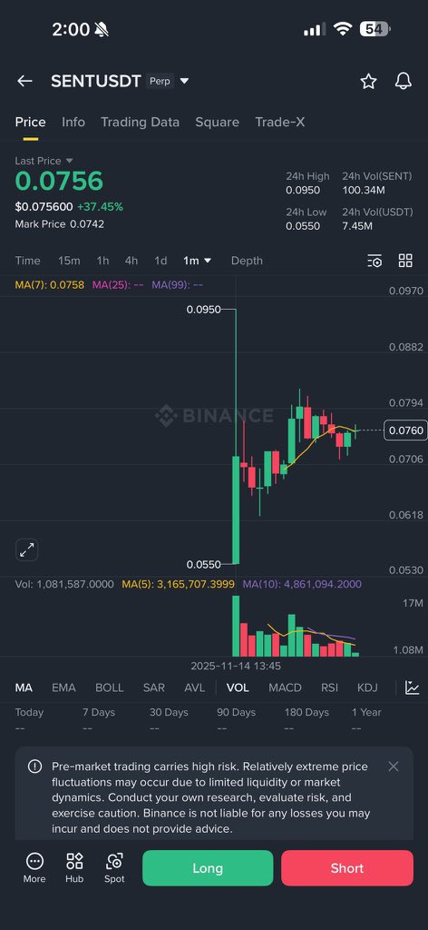 sentient is now live on binance premarket with a $2b+ fdv, and the token launch is expected between late nov and early dec.

<a href="/SentientAGI/">Sentient</a> is building an open-source ecosystem for collaborative agi, powered by the grid network, the roma meta-agent framework, and oml models