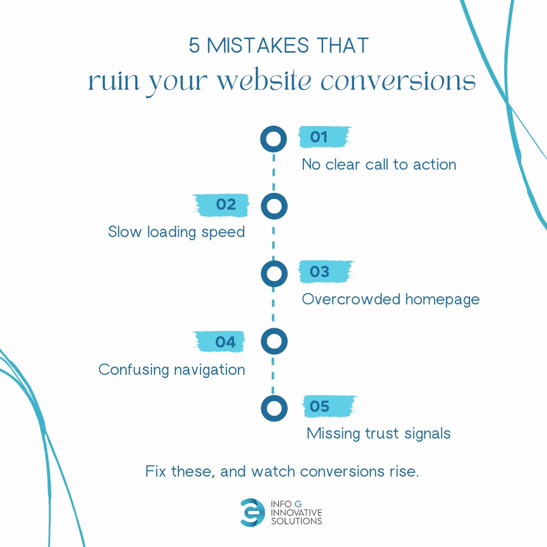 infogsolution's tweet image. Most websites don’t fail because of poor design,

They fail because users don’t know what to do next.

That’s where smart UX comes in.

#WebDevelopment #ConversionRate #WebDesignTips #InfoGInnovativeSolutions