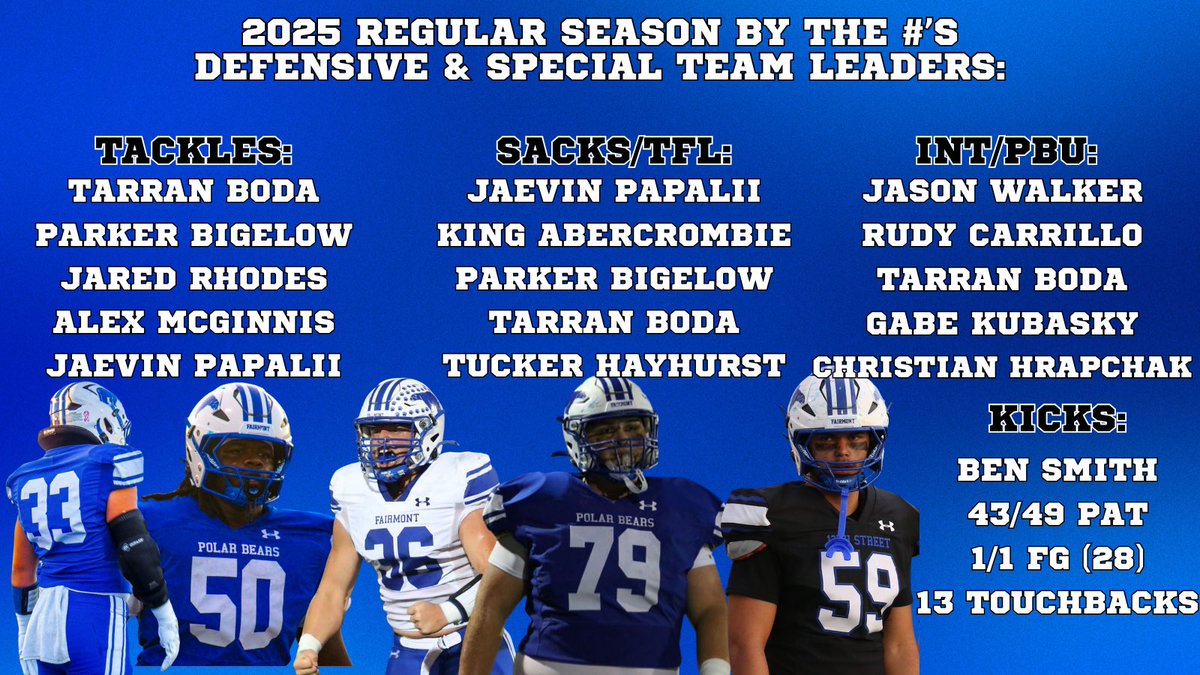 Mark Sampson (@coachsampson90) on Twitter photo 