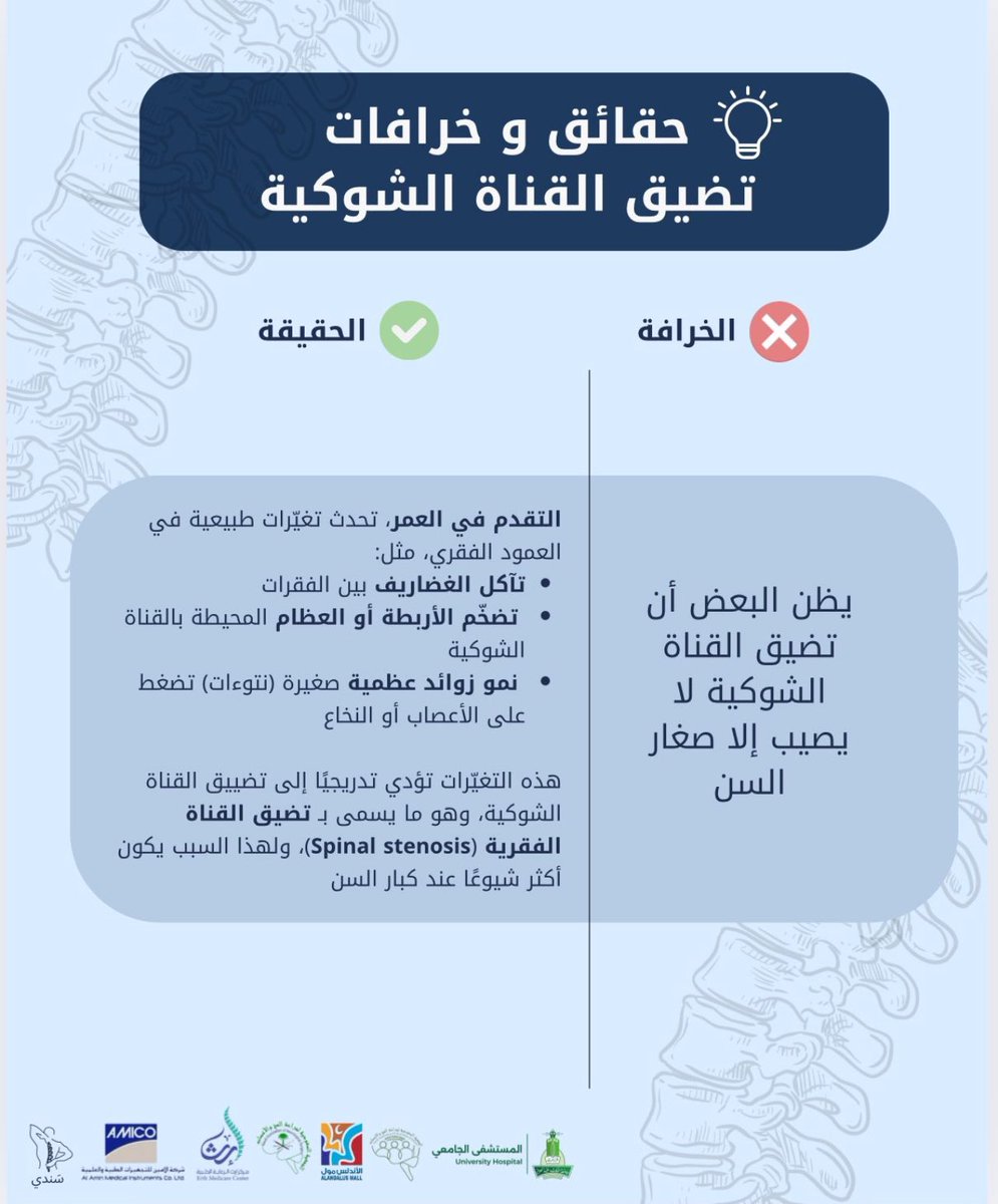 SanadiCampaign's tweet photo. شكرًا لكل اللي شاركوا في التصويت السابق! 💙
هذا جواب سؤالنا الماضي 👏🏻👏🏻👏🏻
كمان جايينكم الأسبوع الجاي بمسابقة جديدة🔥
اللي ما لحق يجاوب على مسابقتنا الماضية… لا تشيلون هم! 🙌
وفرصتكم أكبر إن شاء الله 🎉
ترقبونا 🤩✨ https://t.co/kborleooFR