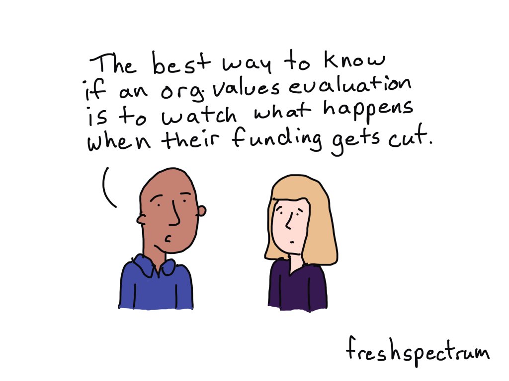 Chris Lysy tweet media