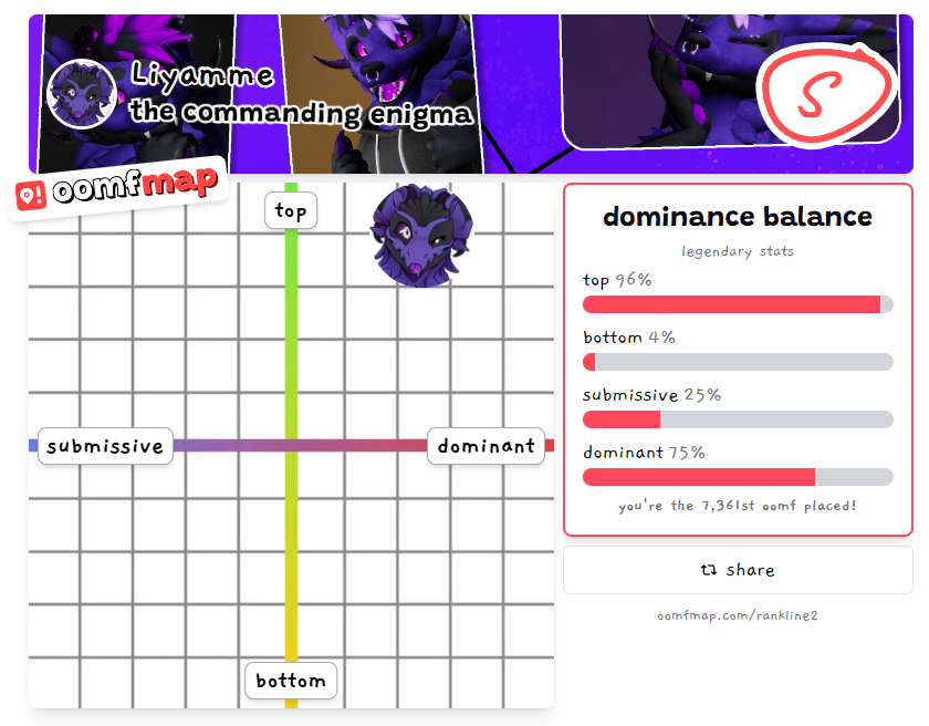 HornyBold's tweet photo. On est pas trop mal :3 https://t.co/5YVIdHXMfR
