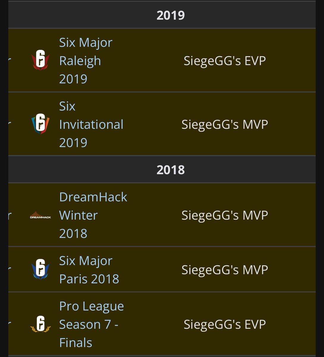 Avid Goose Strangler tweet media