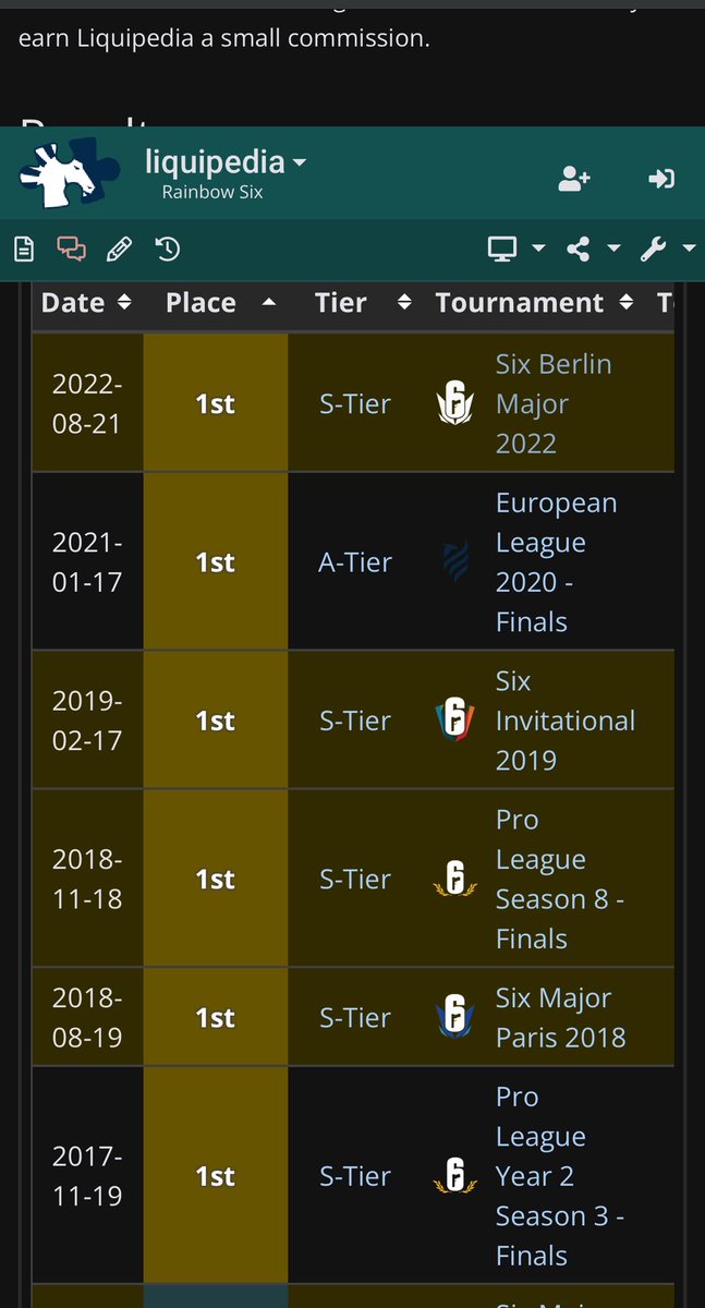 Avid Goose Strangler tweet media