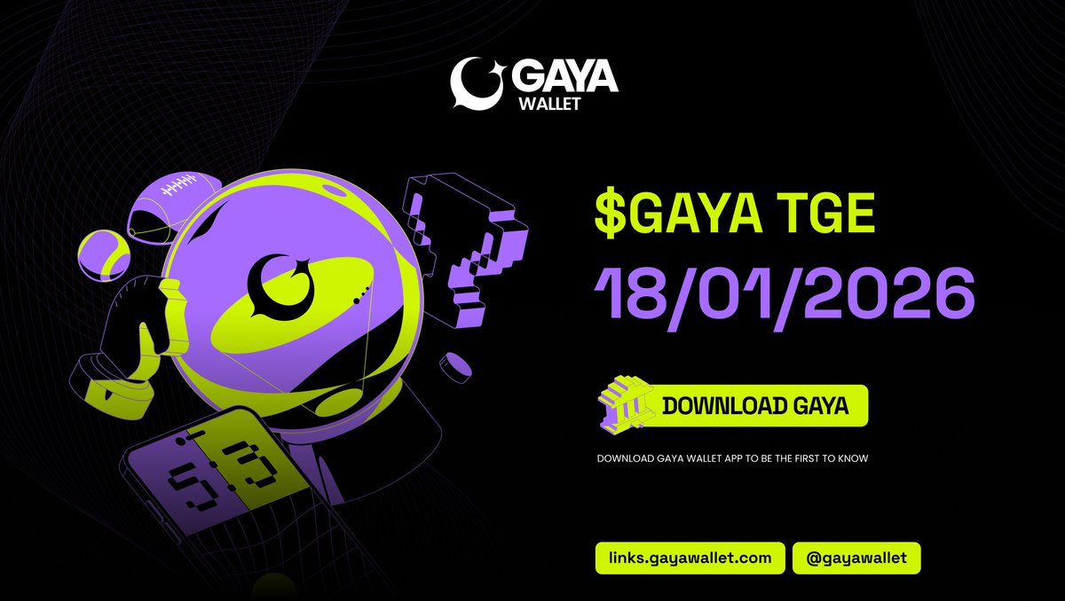 Gayawallet's tweet image. 📢 It is official

$GAYA TGE is locked for 18/01/2026

You have months to position yourself, not minutes.
Collect XP, refer frens, use the wallet, stack your on-chain activity. It'll be worth it!

More Big News Coming This Week!