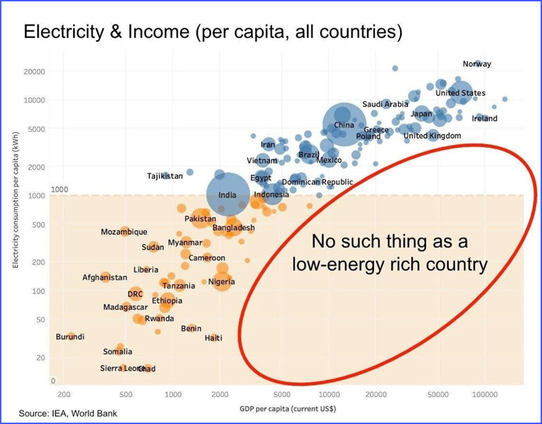 Peak Financial Investing tweet media