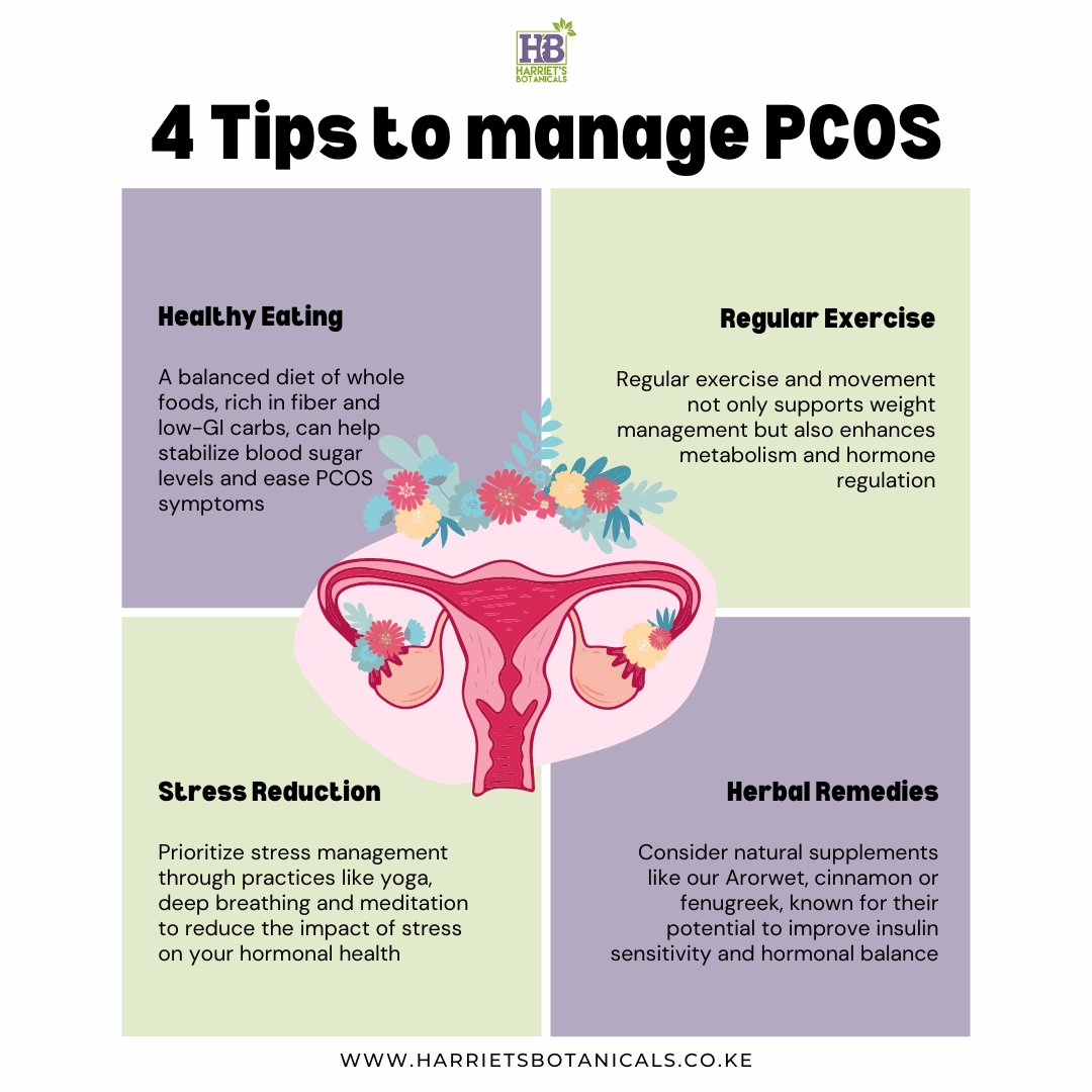 HarrietsBotani1's tweet image. PCOS is a complex condition; these natural approaches can complement medical guidance. Let&apos;s raise awareness and empower each other in our journey towards PCOS management. 💪🌟 #PCOSAwareness