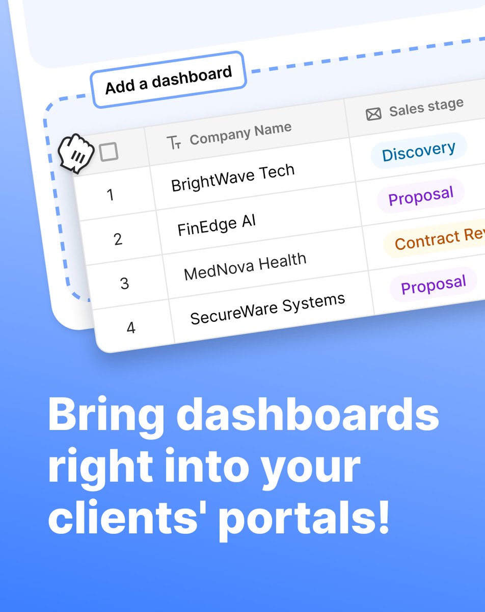 nimbuswebinc's tweet image. 🆕 #FuseBaseUpdate!
🪄 Turn your dashboards into client-facing insights – easily embed them in portals!

You can now share dashboards and databases not just with your team, but directly with clients for transparent reporting.

📊 Choose what you share → display a full dashboard…