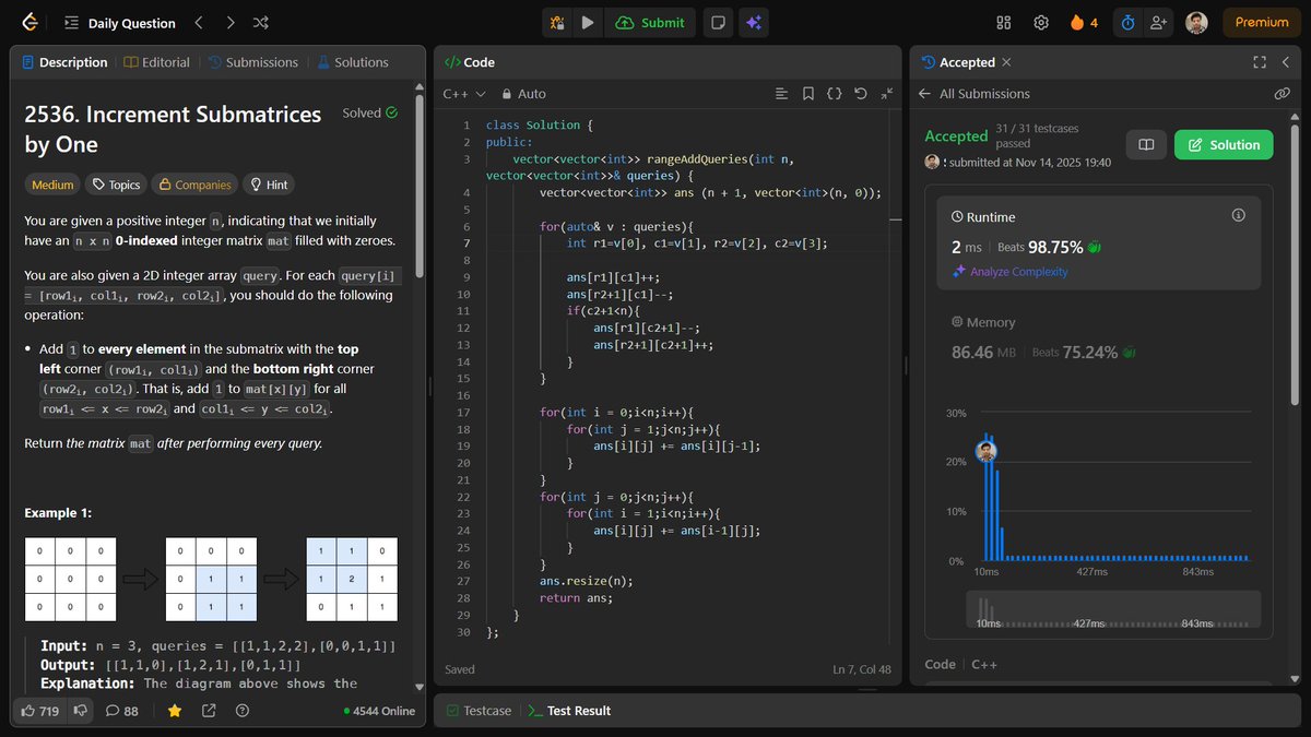 shahidx_05's tweet image. Day 244 – #365DaysOfCode 

✅ Increment Submatrices by One
✅ Expression Add Operators
✅ Minimum Cost to Merge Stones
✅ Way Too Long Words

#DSA #LeetCode #GfG #Codeforces #CompetitiveProgramming #ProblemSolving #CodingJourney #BuildInPublic #LearnInPublic #365DaysOfCode