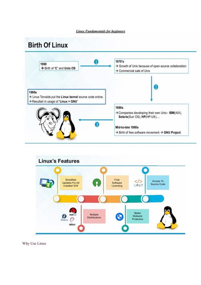 _0b1d1's tweet image. 🐧 LINUX FUNDAMENTALS – The Complete Beginner’s Guide (Free PDF) ⚙️💡

If you’re stepping into Cybersecurity, DevOps Cloud or System Administration one skill you must get comfortable with is Linux. It’s the backbone of servers tools and almost everything you’ll work with in tech