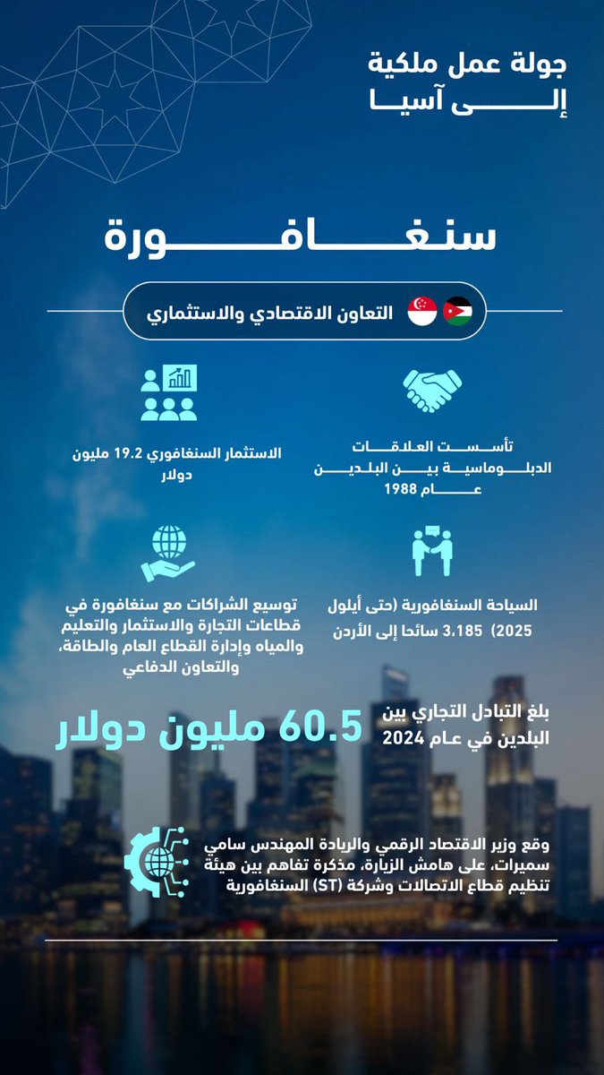 Omar Tara tweet media