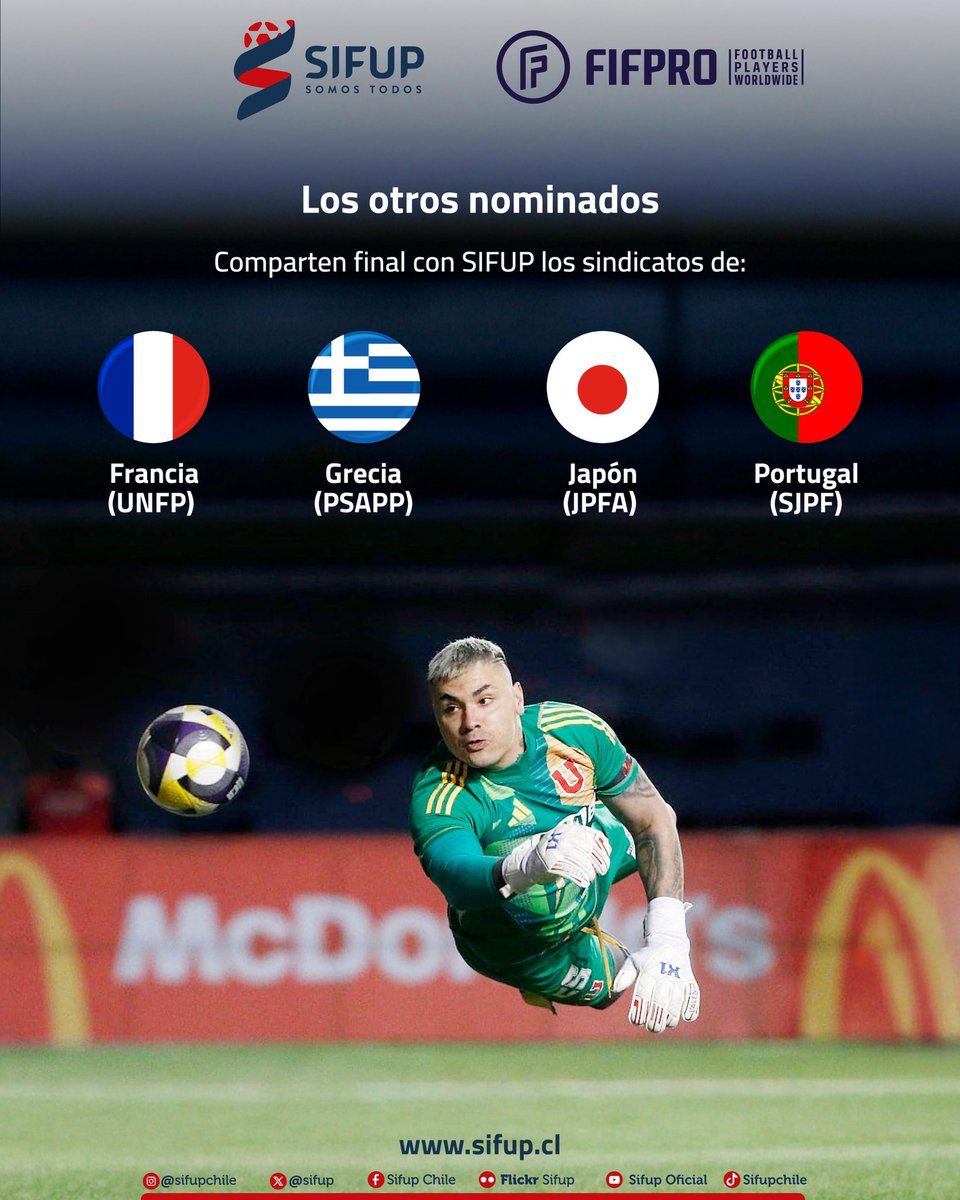 🇨🇱✨ ¡Estamos entre los 5 finalistas del Premio Union Impact de <a href="/FIFPRO/">FIFPRO</a>! ⚽🌍

Nuestra nominación surge por el apoyo global a Cristóbal Campos, una iniciativa que mostró el poder de la unidad y solidaridad entre futbolistas. 💙

Un proyecto nacido en Chile… que hoy inspira al