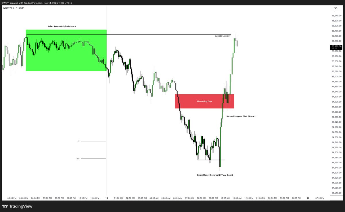 Dawacadu tweet media