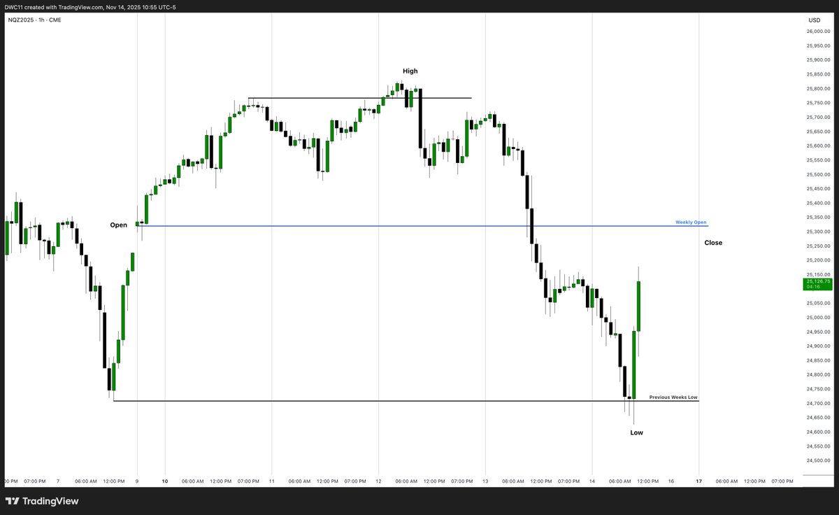 Dawacadu tweet media