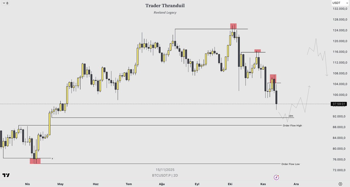 Karat the Roerian tweet media