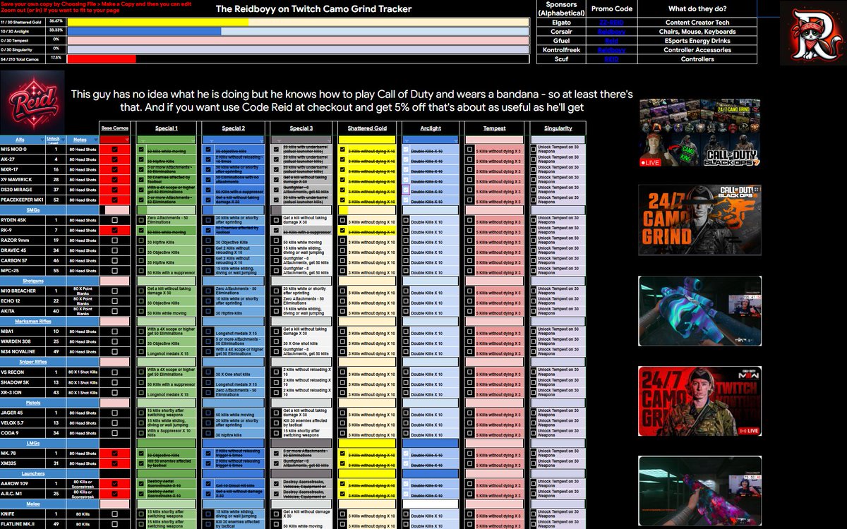 IT'S DONE!
The Ultimate #BlackOps7 Camo Spreadsheet with separate tabs for Multiplayer, Zombies, Warzone, Campaign/Endgame, AND More! 👀
Also, it now comes with Dark Mode!
⬇️👇Link Below!👇⬇️