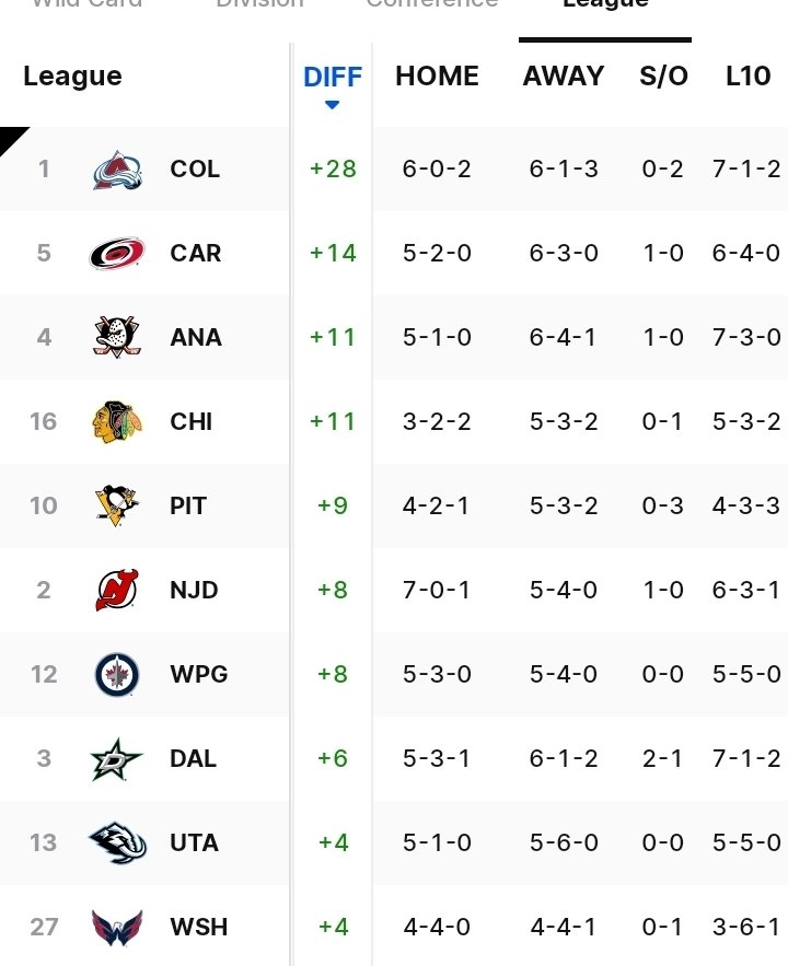 Zach Pearson tweet media