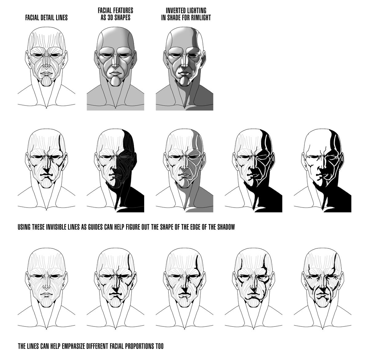 Expanding on this one:
Here's how I personally draw these MGS style faces 