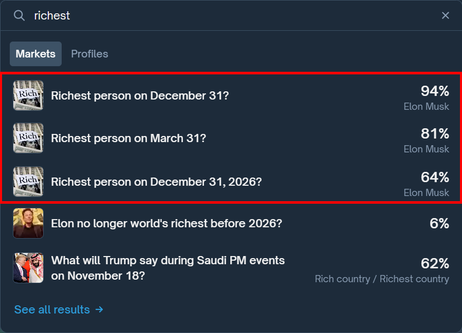 3 long-term bets with 100% profit income on <a href="/Polymarket/">Polymarket</a>

Since January 2021 Elon Musk has held the title of “richest person”

For 5 years we’ve seen the same Forbes list, what exactly could change?

Here’s the easy APY you can lock in right now:

Betting “YES” is the most logical