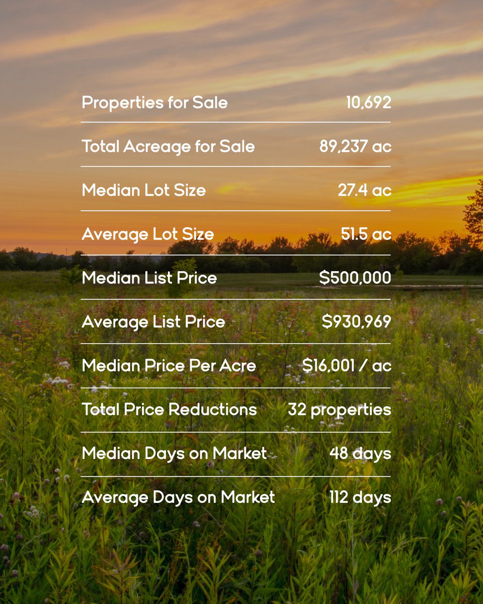 EasyButtonLand's tweet image. 