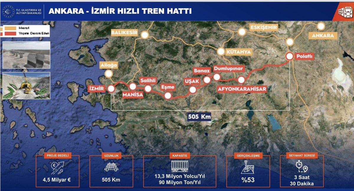 KÜTAHYA’YI ANKARA VE İZMİR’E BAĞLAYACAK DEV ULAŞIM HAMLESİ:
ANKARA–İZMİR HIZLI TREN HATTINDA ÇALIŞMALAR SÜRÜYOR

Ulaştırma ve Altyapı Bakanlığınca yürütülen Ankara–İzmir Hızlı Tren Hattı projesi, Kütahya’nın ulaşım ağını güçlendirecek önemli güzergâhlardan biri olarak ilerliyor.
