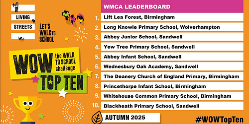 Lift Lea Forest - Official Account tweet media