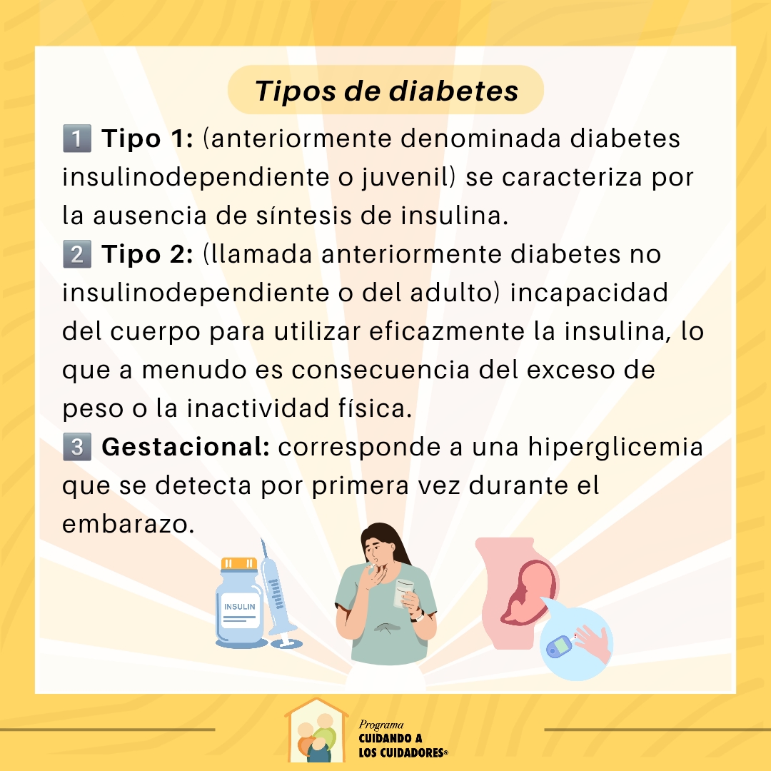 14/11 Día Mundial de la Diabetes: recordemos prevenir, detectar y acompañar. La OMS destaca “La diabetes en todas las etapas de la vida” y la importancia de educación y hábitos saludables.