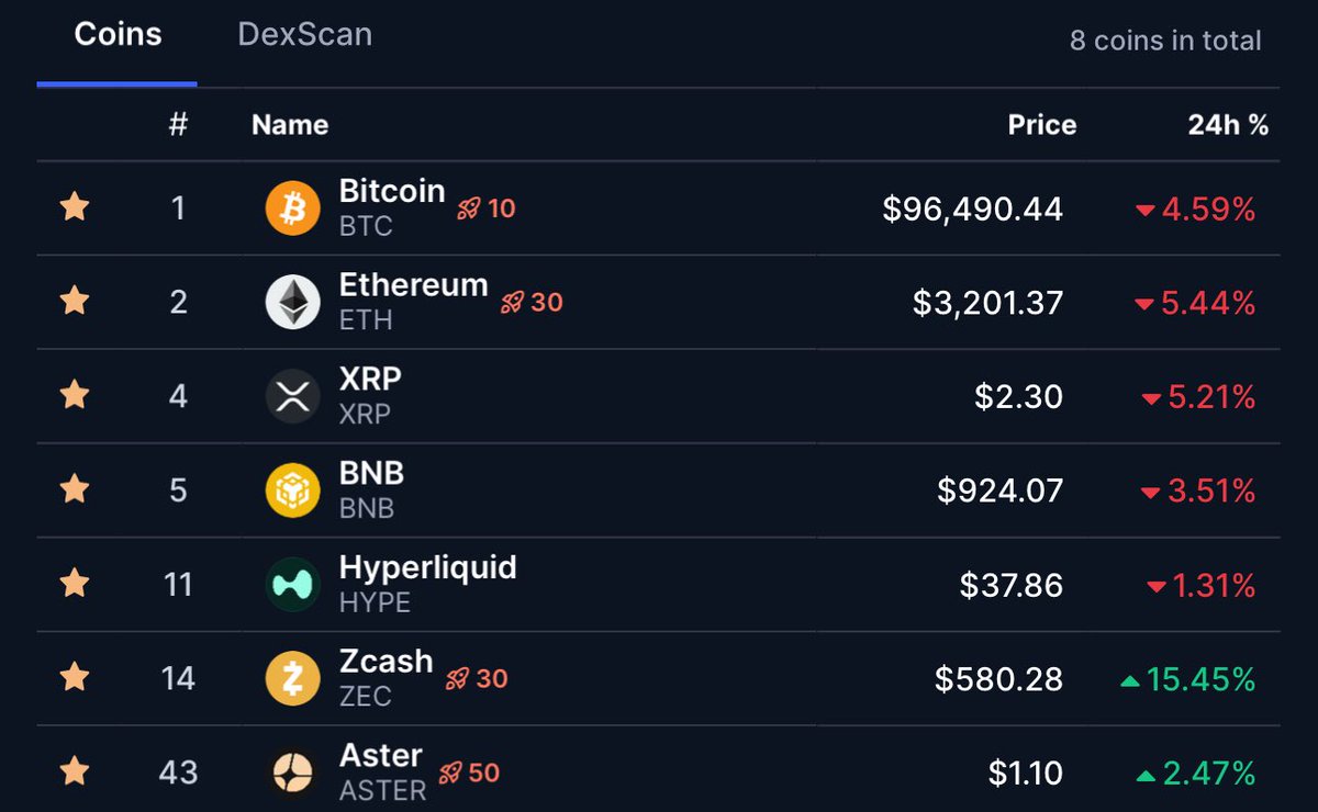 FamousB4Famous 😈 (@FamousB4Famous) / Posts / X