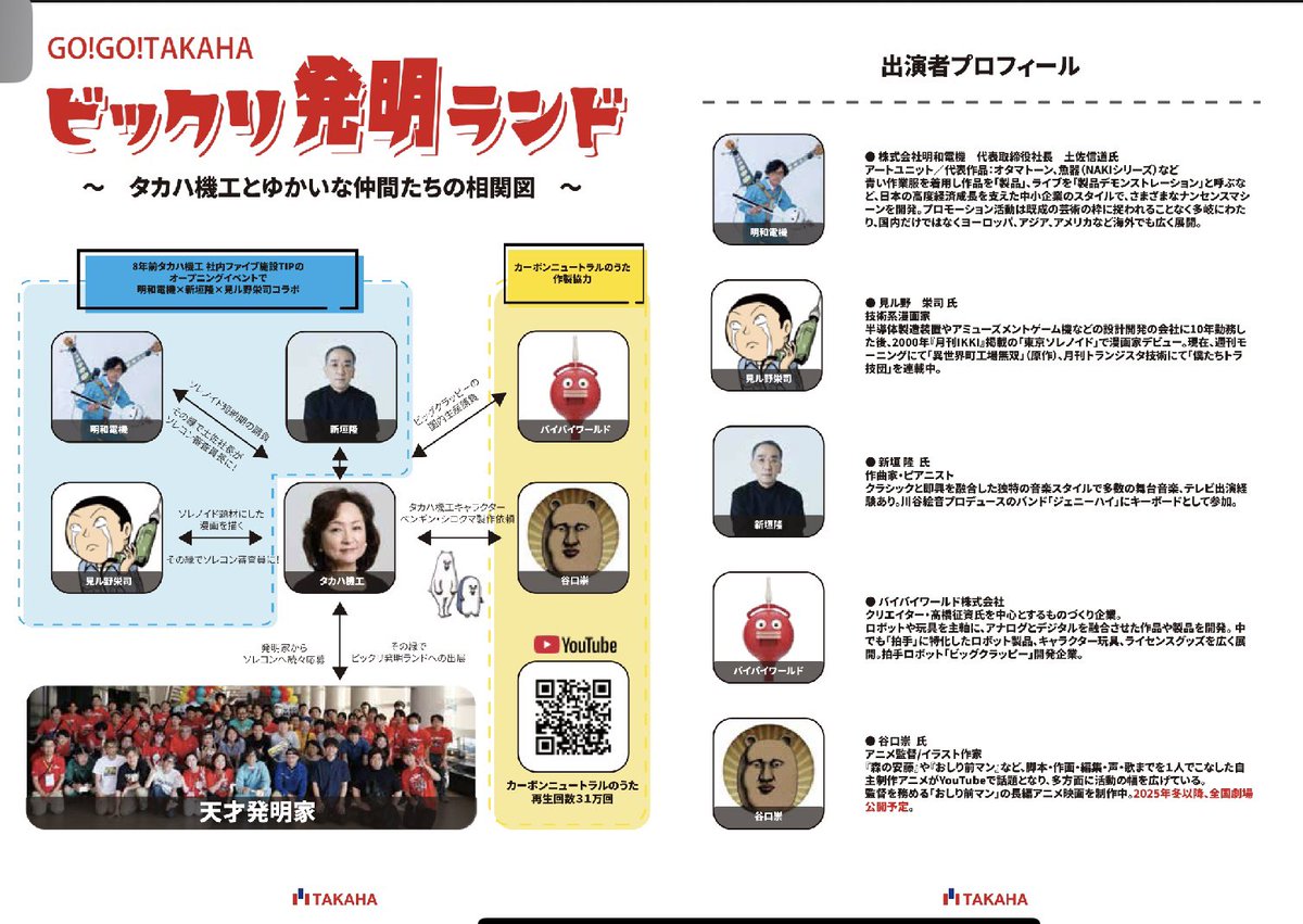 Q.出演者の方々とどういうつながりなの？
A.画像みてね🫶
