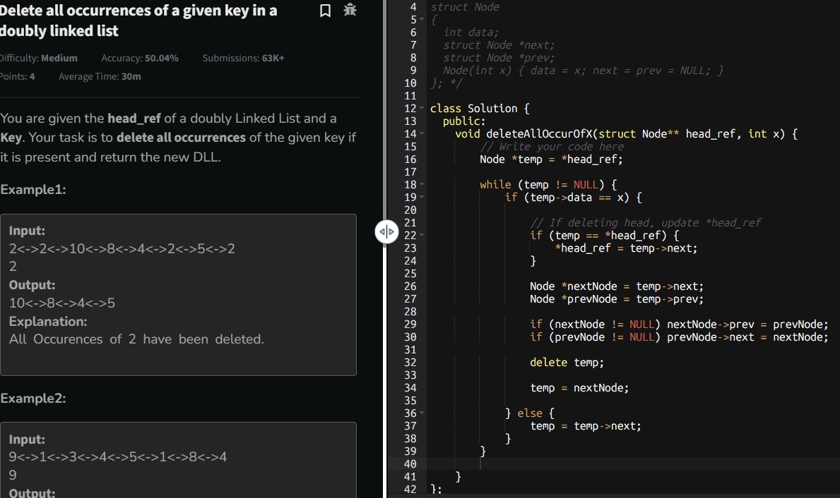codewithpiyus's tweet image. 60DaysOfCode - Day 13

Linked List / DLL Problems:
💠Delete all occurrences of a key in DLL✅
💠Find pairs with given sum in DLL✅
💠Remove duplicates from sorted DLL✅
💠Reverse LL in group of given size K✅

#Programming #DSAinCPP #TUFWinterArc #TUF #60DaysOfCode #TechCommunity