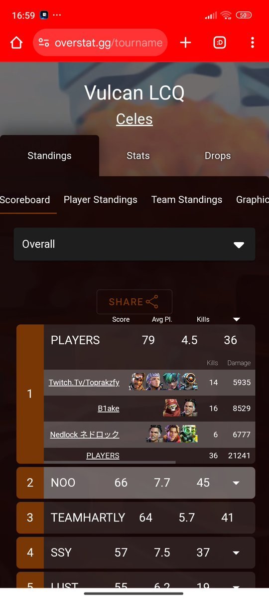 Nedlock | ネドロック tweet media